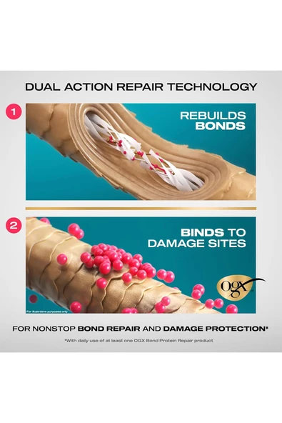 OGX Bond Protein Repair Onarıcı Şampuan 385ML - 5