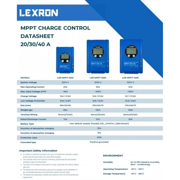 Lexron 40A MPPT Şarj Kontrol Cihazı - 2