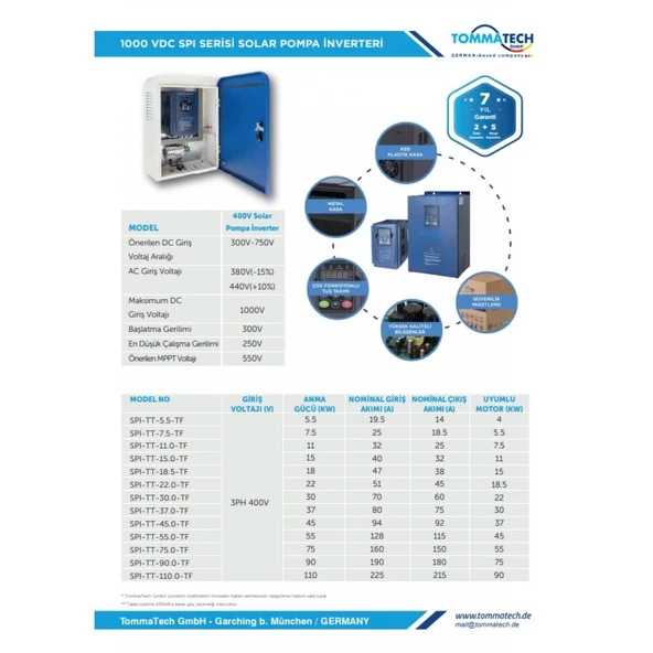 TommaTech 11kW 1000V Solar Pompa İnverter - 2