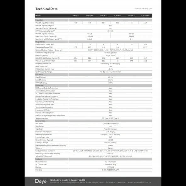 Deye 10kW Monofaz On-Grid İnverter - Resim 5
