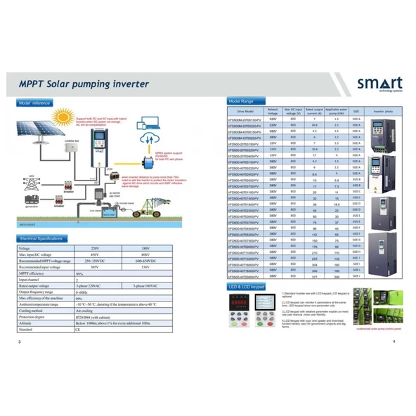 SMART 2.2kW 3HP Solar Pompa Sürücüsü - 3