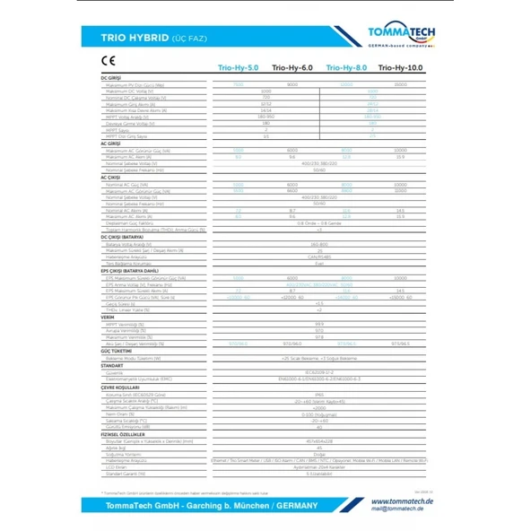TommaTech Trio Hybrid 10kW Üç Faz Hibrit İnverter - 3
