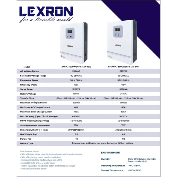 Lexron 1.6KW 12V Akıllı İnverter - 2
