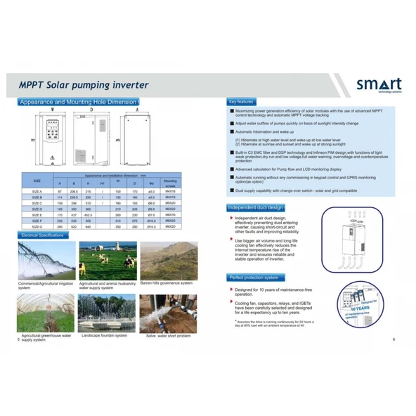 SMART 2.2kW 3HP Solar Pompa Sürücüsü - 4
