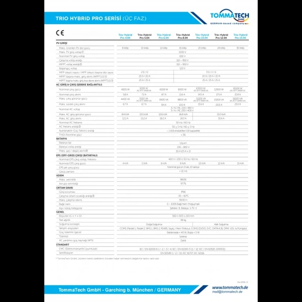 TommaTech Trio Hybrid Pro 15KW Hibrit İnverter - 3