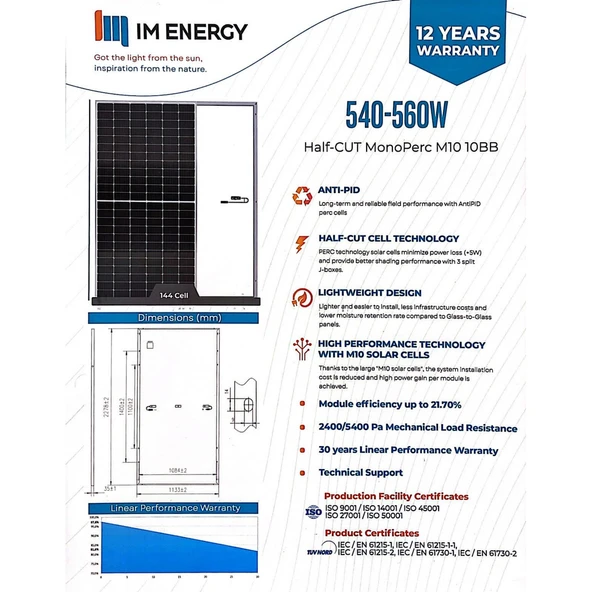 İM Enerji 550W 144HC Bifacial Güneş Paneli - 2