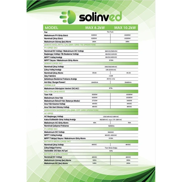 Solinved 8.2 kW Max Serisi MPPT Off Grid İnverter - 3