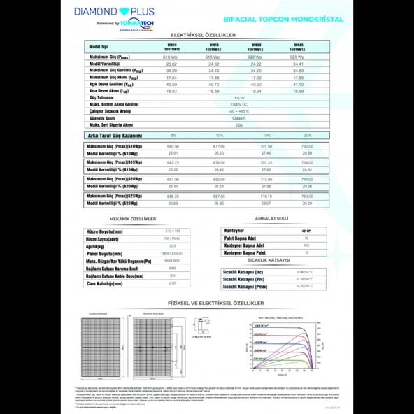 TommaTech Diamond Plus 625W 108 HC G2G Bifacial TopCon Güneş Paneli - 4