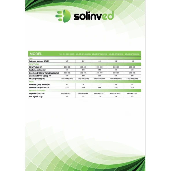 Solinved 2,2 kW -3 HP Monofaze(1*220V) Solar Sürücüsü  - 3