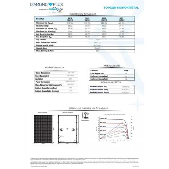 Tommatech Diamond Plus 625W Topcon Monofacial Güneş Paneli - 4