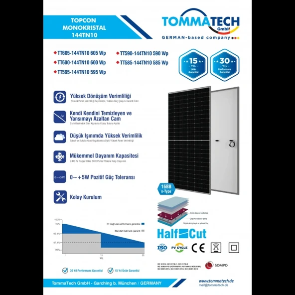 Tommatech 600W 144HC Monofacial Topcon Güneş Paneli - 3