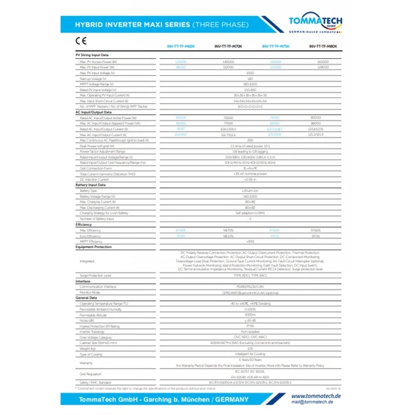 TommaTech Trio-Hybrid Maxi Serisi 80kW Hibrit İnverter - 3
