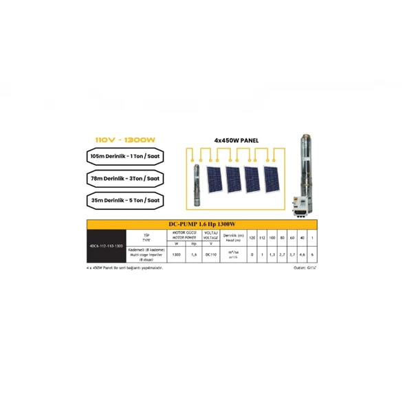 Mexxsun DC Pompa 1,6 HP 1300W 110V 8 Kademeli - 5