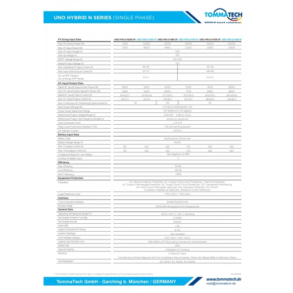 TommaTech Uno N Serisi 8kW LV Hibrit İnverter - 3