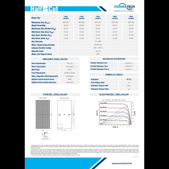Tommatech 600W 144HC Monofacial Topcon Güneş Paneli - 4