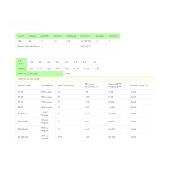 Solinved 3inç 48V 500W 1,7ton hmax:109mt outlet: 0,75 dc pompa - 3