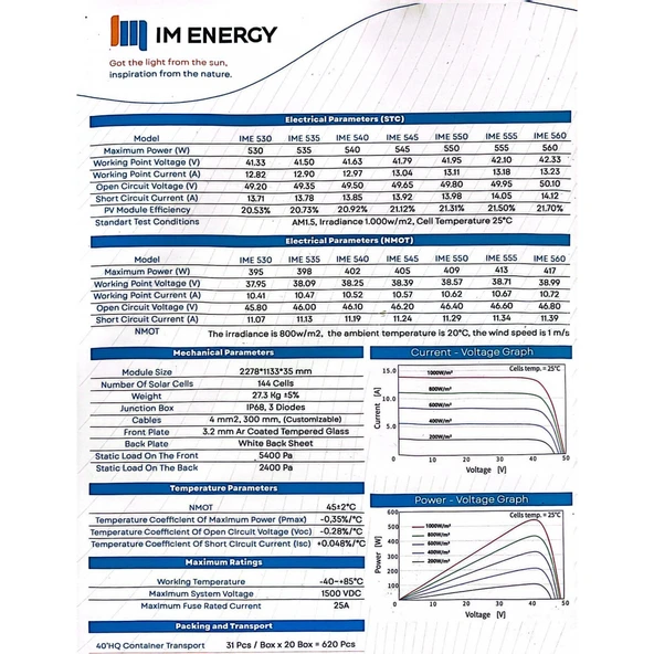 İM Enerji 550W 144HC Bifacial Güneş Paneli - 3