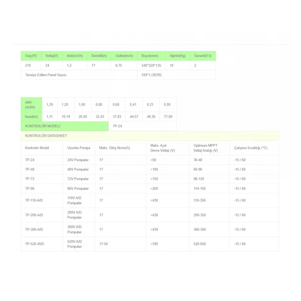 Solinved 3inç 24V 210W 1,2ton hmax:77mt outlet: 0,75 dc pompa - 3