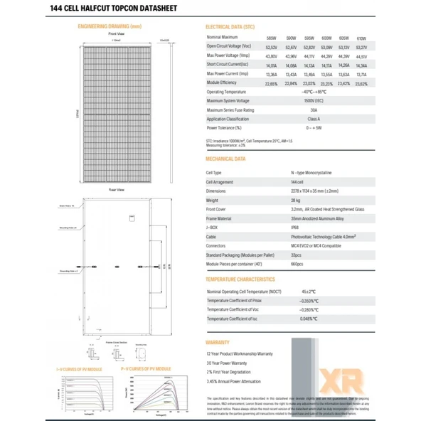 Lexron 610W 144HC Monofacial Half-Cut Topcon Güneş Paneli - 3