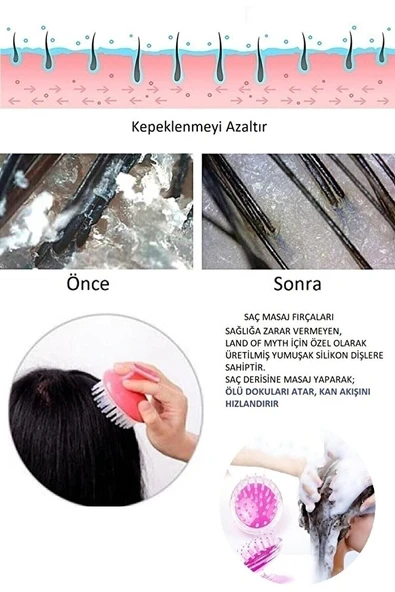 Mucit Home Duş Tarağı Yumuşak Silikon Saç Yıkama Saç Derisi Masaj Tarağı - Resim 3