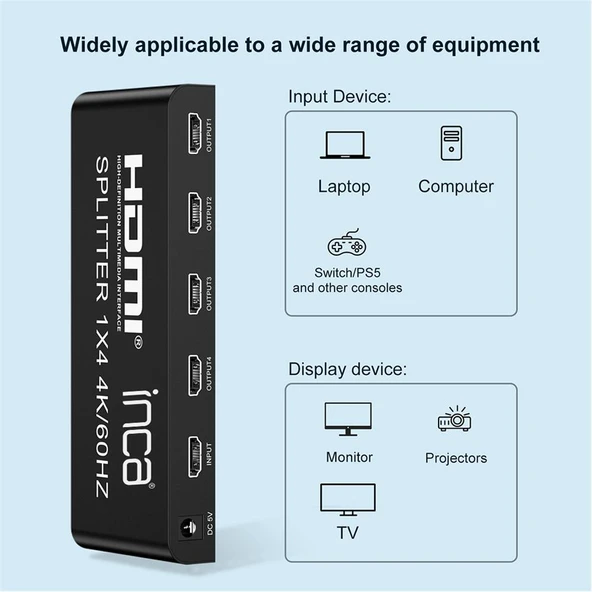 Inca IHSK-460 Hdmı Splitter 1 İn 4Out 4K@60Hz Switch ürün görseli