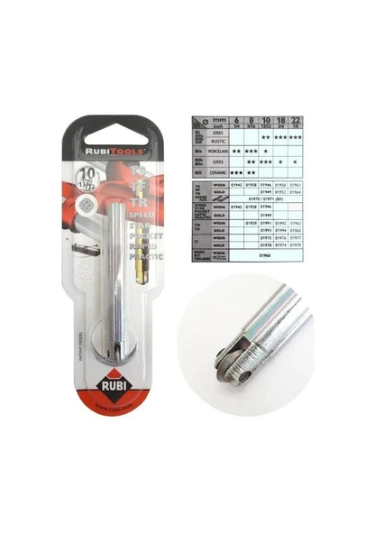 Rubi Seramik Fayans Kesme Elması 10 mm - 01946 ürün görseli