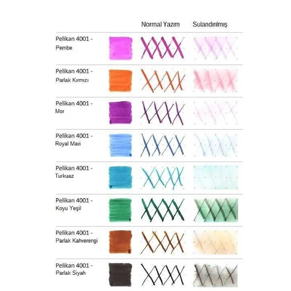 Pelikan 4001 Şişe Mürekkep 30 ml Siyah ürün görseli