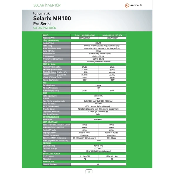 Tunçmatik Solarix 5 Kw MH100 Pro 100A Mppt 48 V Volt 5000 W Watt Akıllı Inverter 220V Çevirici - Resim 2
