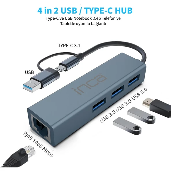 INCA IUTP-03T USB HUBX3 USB 3.0 10 GBPS+ETHERNET RJ45 1000MBPS ÇOKLAYICI - Resim 2