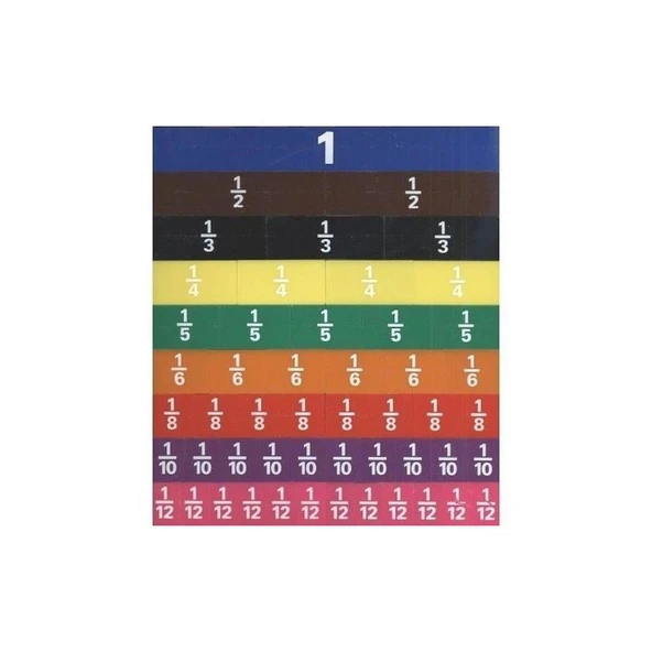 Hatas Kesir Takımı 00866 ürün görseli