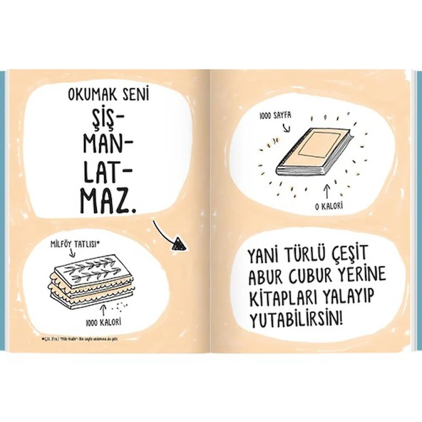 KİTAPLARI SEVDİREN KİTAP - Resim 2