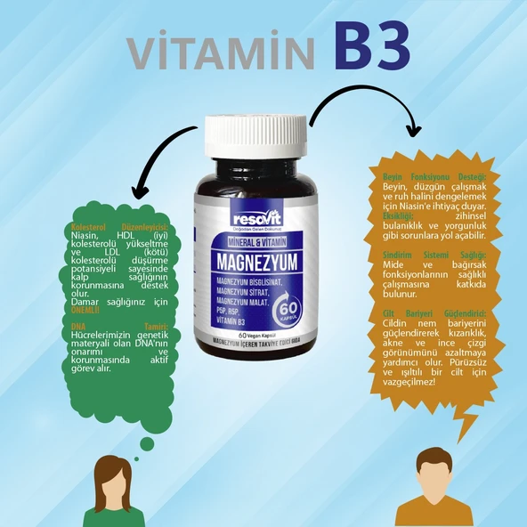 RESAVİT Magnezyum 3’Lü Form (Bisglisinat-Sitrat-Malat) + Vitamin (B2, B3, B6) 60 Bitkisel Kapsül