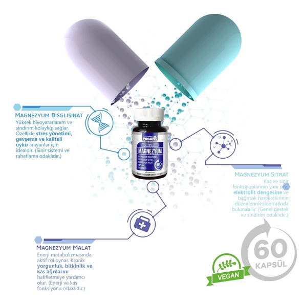 RESAVİT Magnezyum 3’Lü Form (Bisglisinat-Sitrat-Malat) + Vitamin (B2, B3, B6) 60 Bitkisel Kapsül - 5