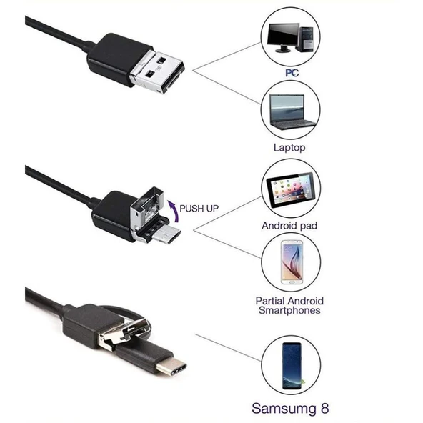 pilelistore Endoskop 3 in 1 Yılan Kamera USB Micro Usb Type-C 2M Sert Kablo - 3