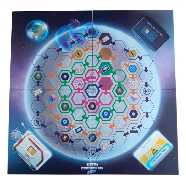 Yeşilay Uzay Madencileri Ayda Kutu Oyunu - 3