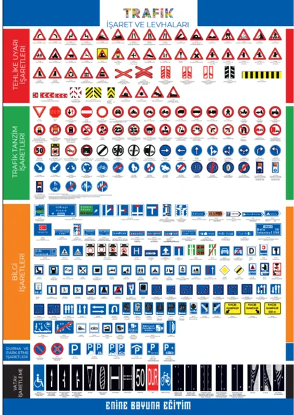 Hızlı Ehliyet Sınav Seti Yüzde Yüz Kazanacaksınız - Resim 2