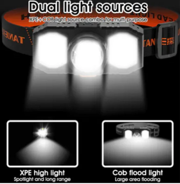 Polizei P-200 Şarjlı Süper Kafa Feneri - Resim 2