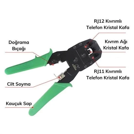 BUFFER® 3ü 1 Arada Modüler Kablo Sıkma,Soyma ve Kesme Pensesi - Resim 5