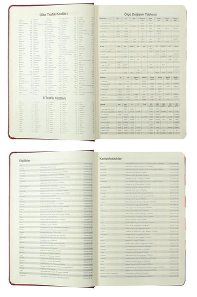 Victoria's Journals Business 2026 Günlük Ajanda 17x24cm Sert Kapak Ivory 80gr. Ayraçlı Siyah - Resim 7