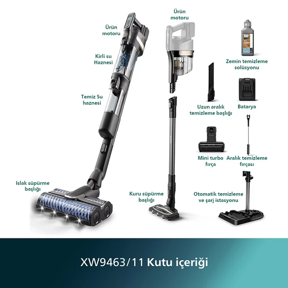 Philips Aqua Trio XW9463/11 Islak Kuru Şarjlı Dikey Süpürge - 2