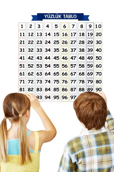 BUFFER® Matematik Öğreten Yüzlük Tablo Duvarda İz Bırakmaz Akıllı Kağıt Yapışkansız Statik  60x60 cm - Resim 8