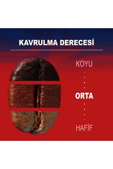 LavAzza Crema e Gusto Filtre Kahve (250gr) x3 - 5