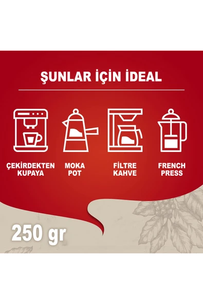 LavAzza Qualita Rossa Vakumlu Öğütülmüş Filtre Kahve 250 gr X 2 Adet - 7