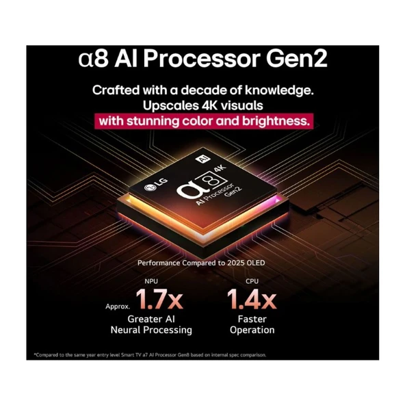 LG OLED55B56LA 55'' 138 Ekran Uydu Alıcılı 4K Smart webOS OLED TV - 4