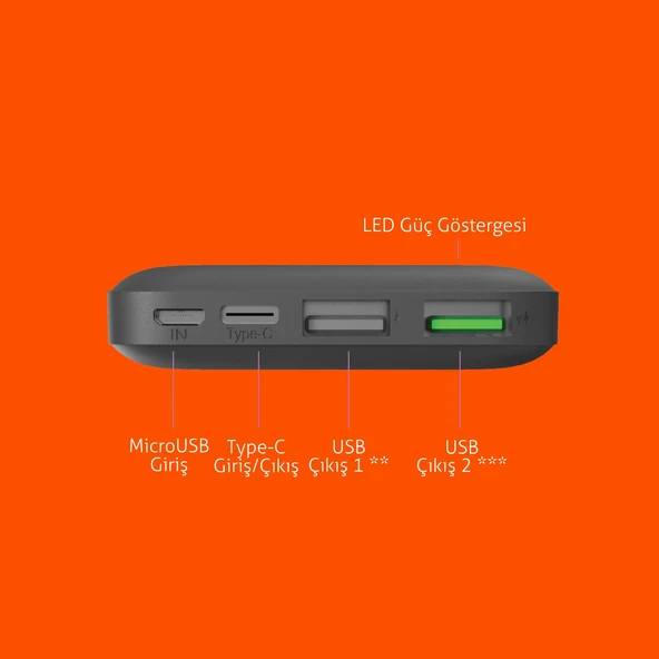 Polosmart PBS131 10000 mAh Powerbank Type-C Girişli Çift USB Hızlı Şarj Cihazı Antrasit - 3