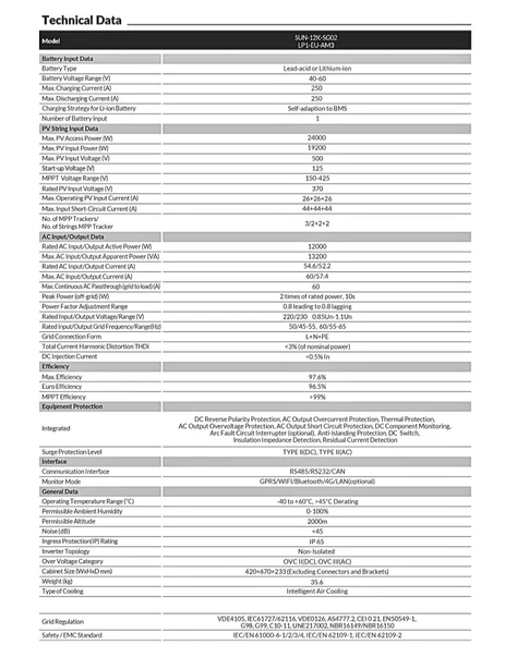 DEYE 12 KW LV (48V) Hibrit Monofaze On Grid İnverter - Resim 7