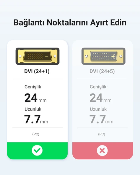 UGREEN HDMI DVI 1080P Çift Yönlü Görüntü Aktarma Kablosu, 5 Metre, 10137 - Resim 6