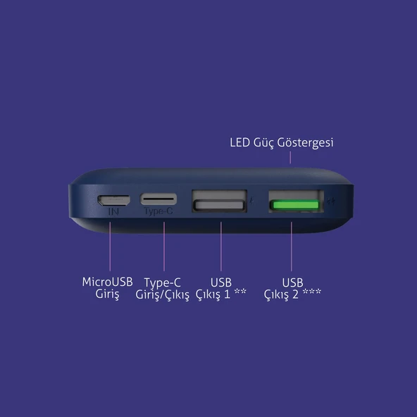 Polosmart PBS131 10000 mAh Powerbank Type-C Girişli Çift USB Hızlı Şarj Cihazı Navy - 3