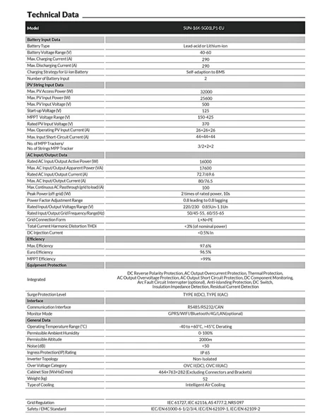 DEYE 16 KW LV (48V) Hibrit Monofaze On Grid İnverter - Resim 6