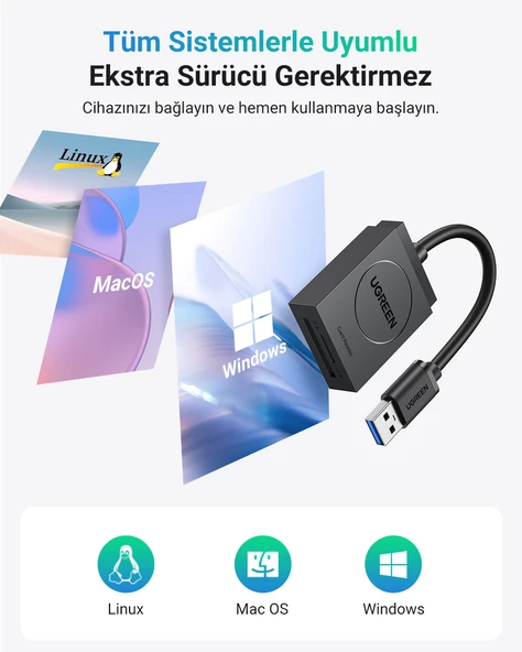 UGREEN 2-in-1 USB 3.0 SD/TF Kart Okuyucu, 20250 - 7